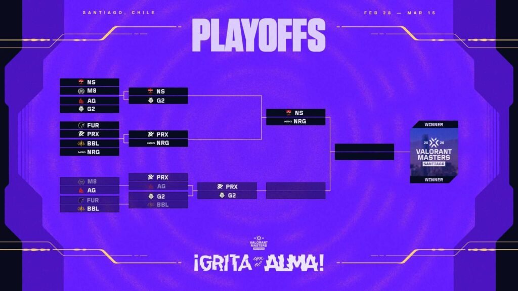 Masters Santiago Final Four