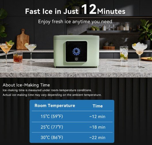 miocube icemaking in minutes