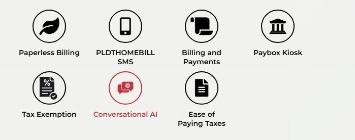 PLDT Home AI support