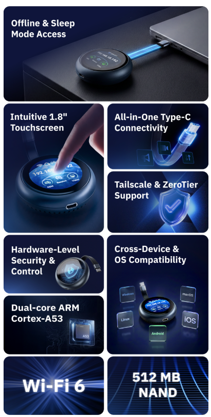Comet Q KVM device features