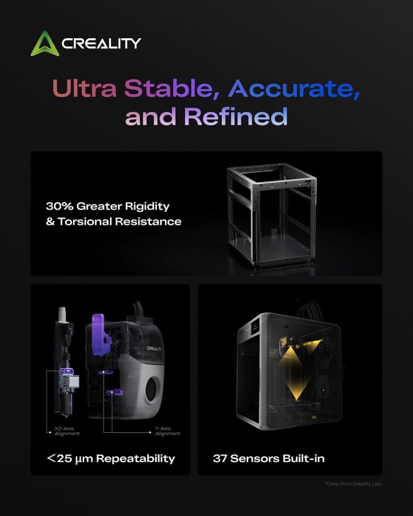 Creality K3 Four Nozzle 3D Printer solves multi-color 3D printing