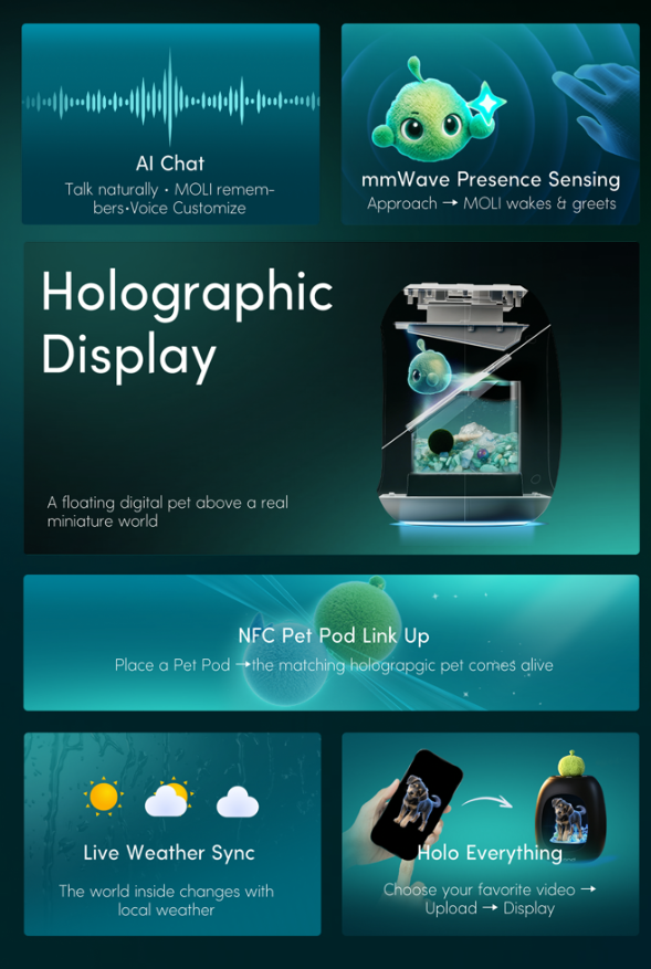 alltime oland ai desktop companion features